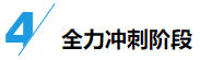 大神都是如何备考cpa的？四轮规划速来学！