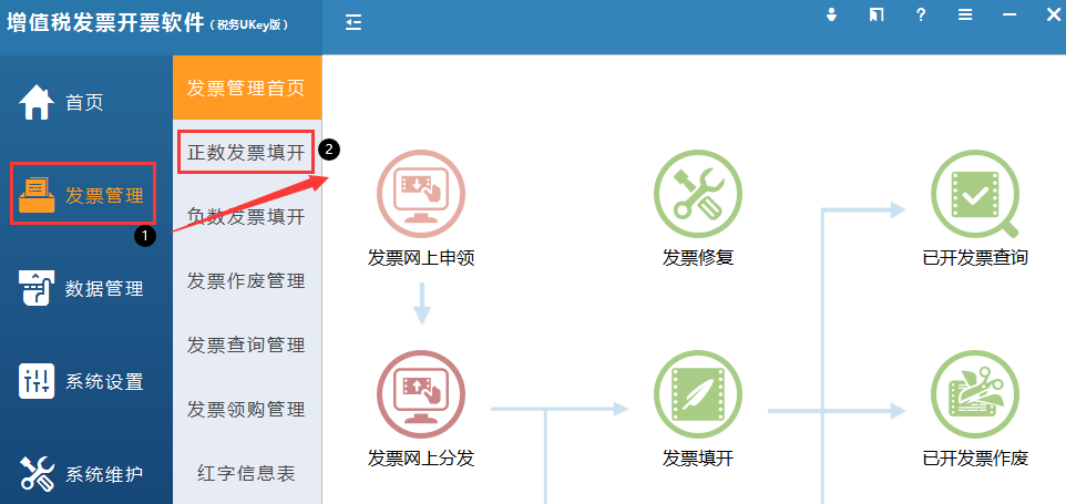 增值税发票综合服务平台中增值税电子专用发票勾选不了？对策看这里