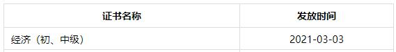 成都2020年初中级经济师证书发放时间