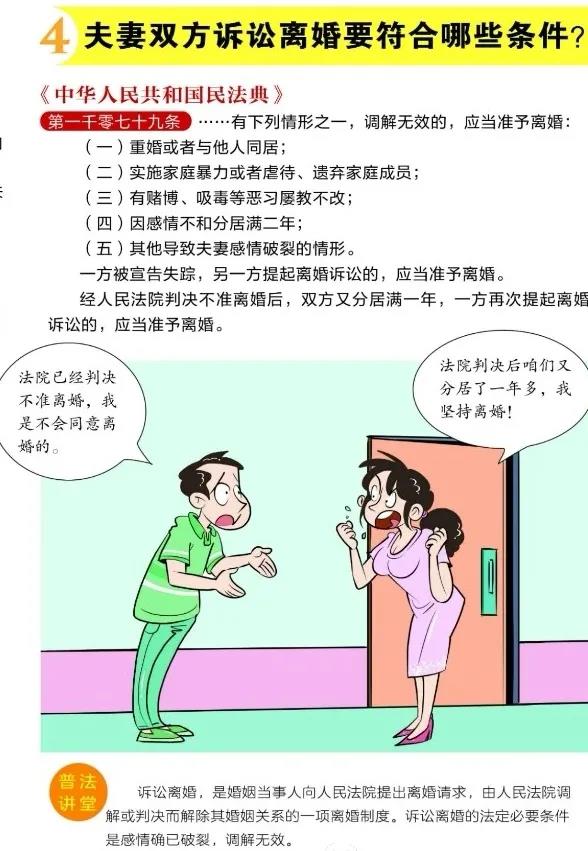 民法典诵读—《民法典》中的夫妻双方诉讼离婚要符合哪些条件？