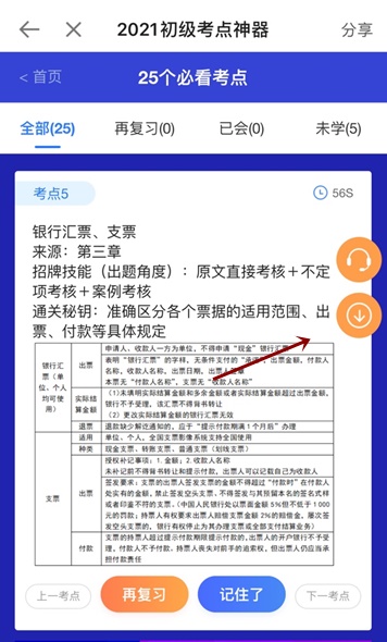 上新啦！初级考点神器新增50个必看考点