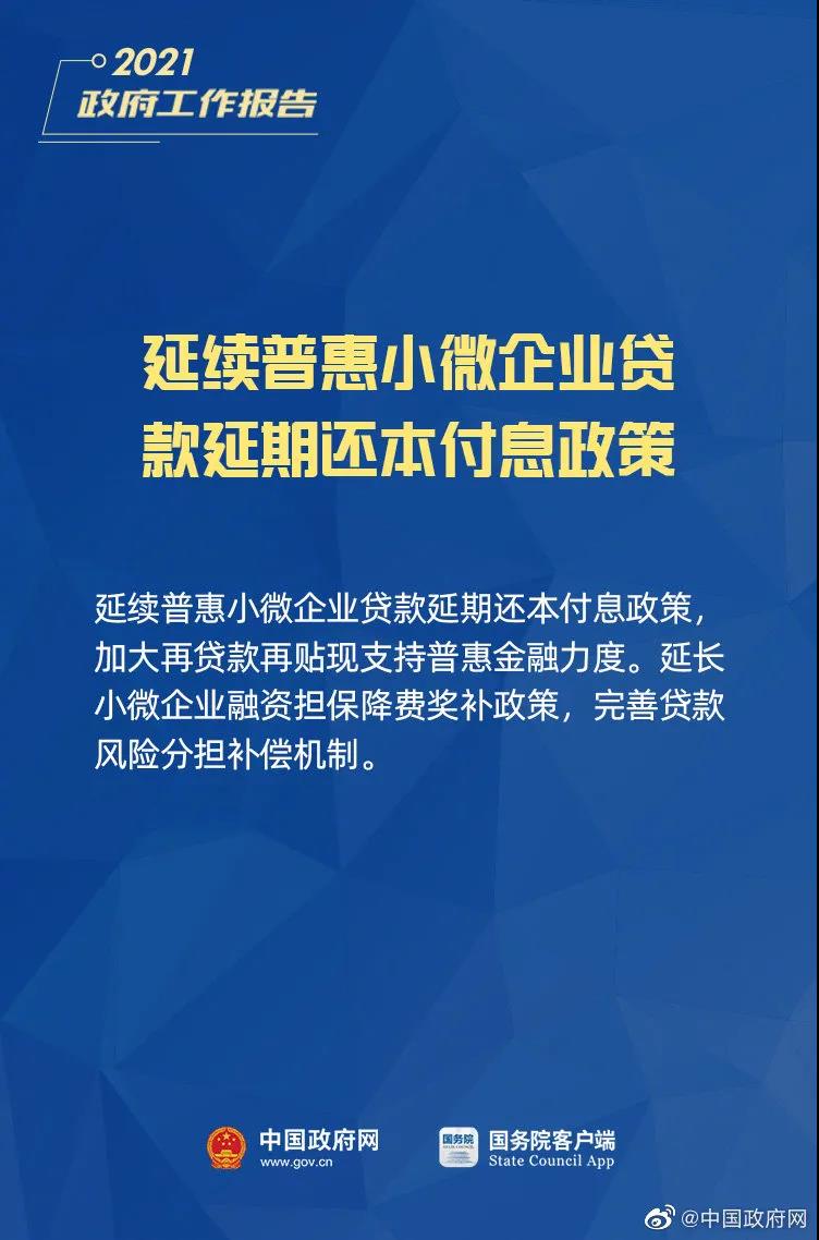 小微企业、个体工商户速看，国家扶持来了！