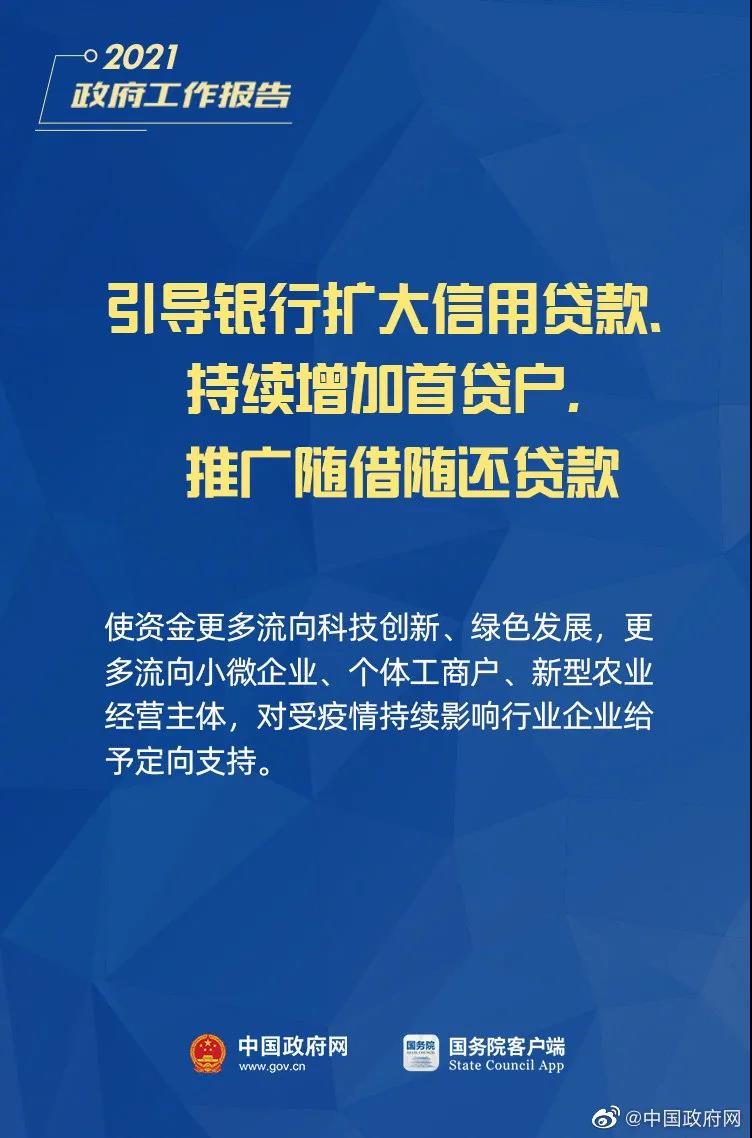 小微企业、个体工商户速看，国家扶持来了！