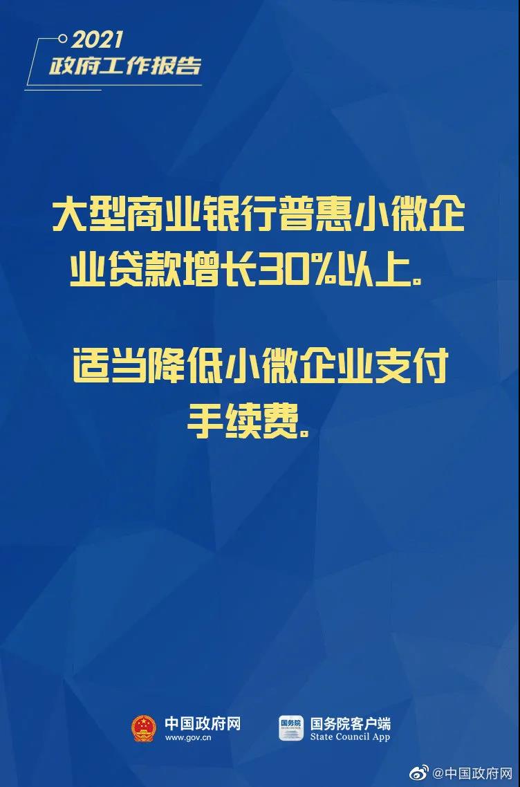 小微企业、个体工商户速看，国家扶持来了！