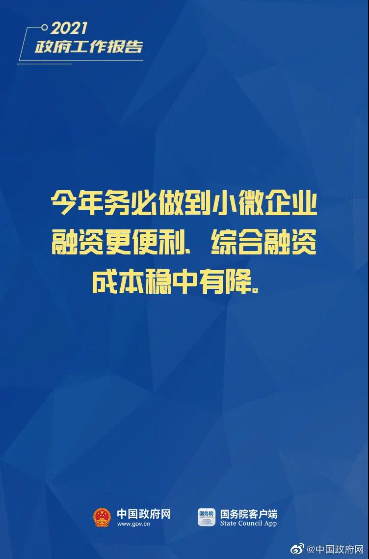 小微企业、个体工商户速看，国家扶持来了！