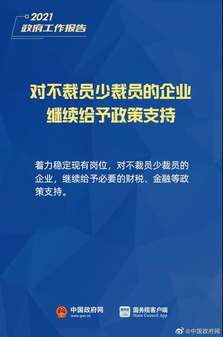 小微企业、个体工商户速看，国家扶持来了！