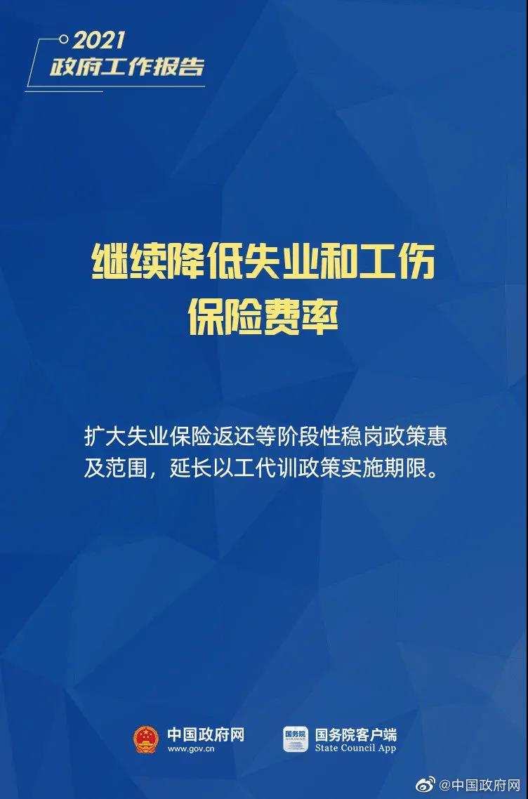 小微企业、个体工商户速看，国家扶持来了！