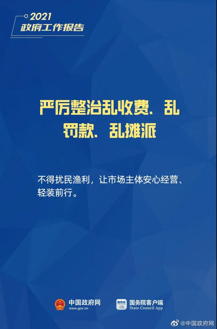 小微企业、个体工商户速看，国家扶持来了！