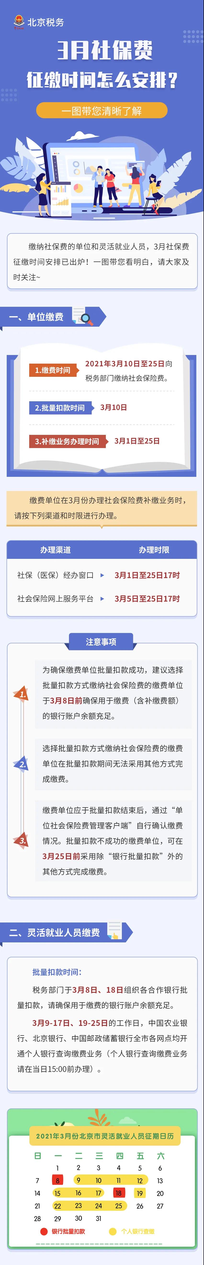 3月社保费征缴时间怎么安排？一图带您清晰了解