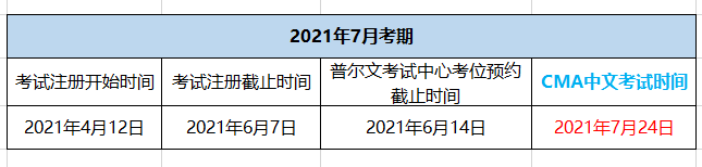 7月CMA考试报名时间