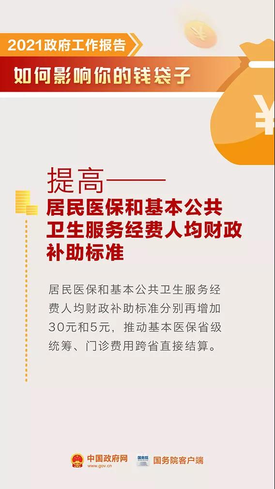 你的钱袋子今年会有这些变化！