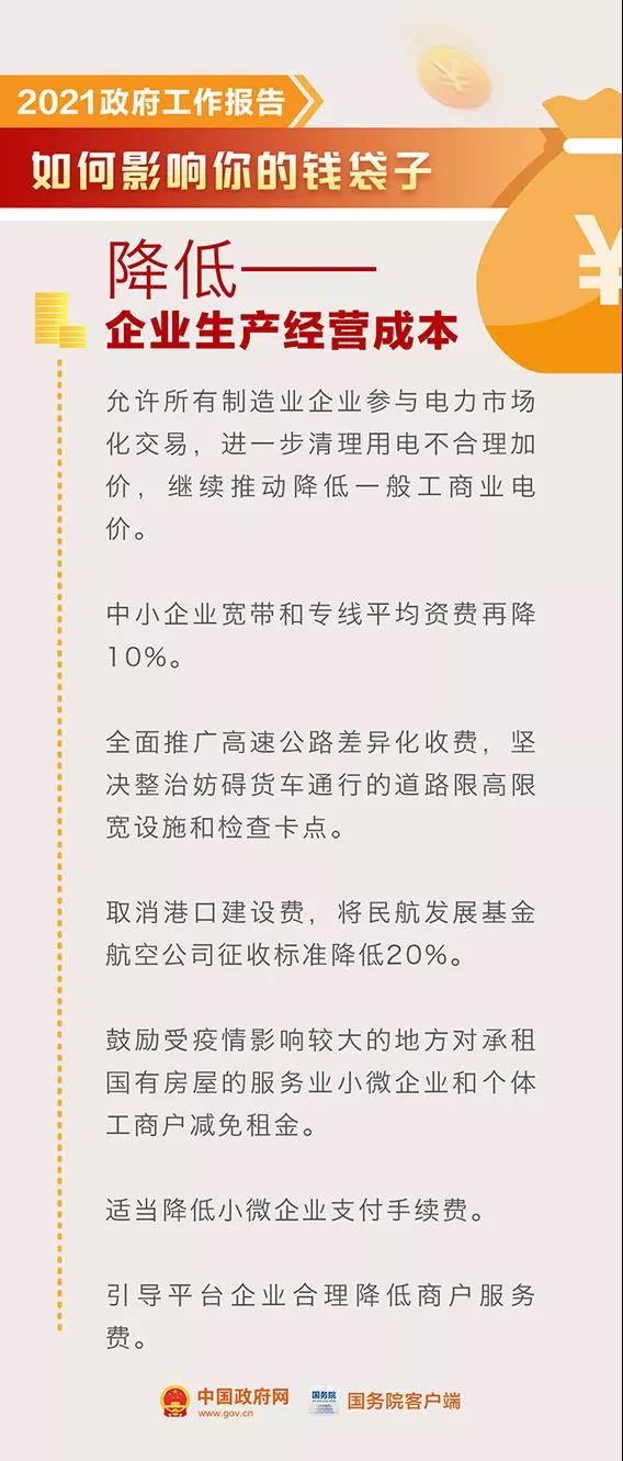 你的钱袋子今年会有这些变化！