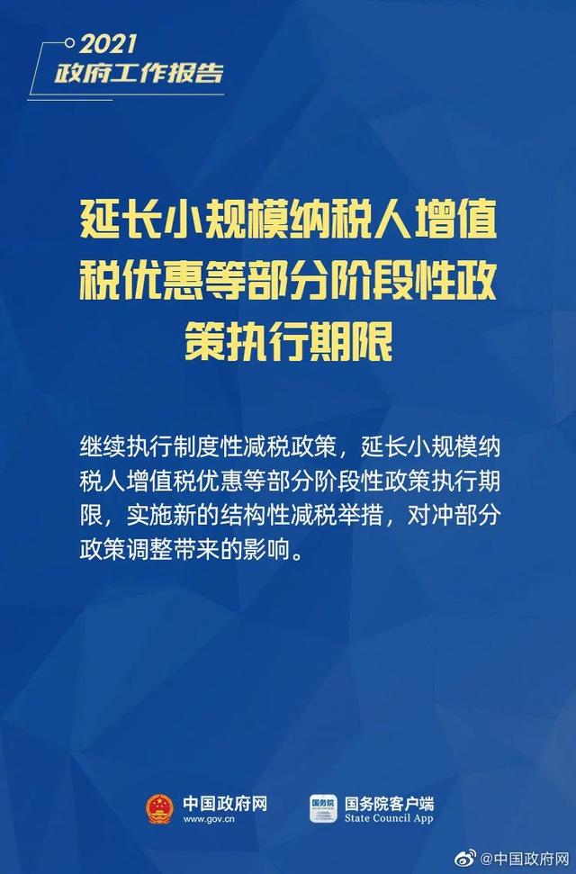 小微企业、个体工商户速看，国家扶持来了！