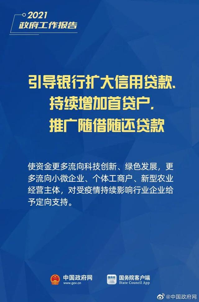 小微企业、个体工商户速看，国家扶持来了！