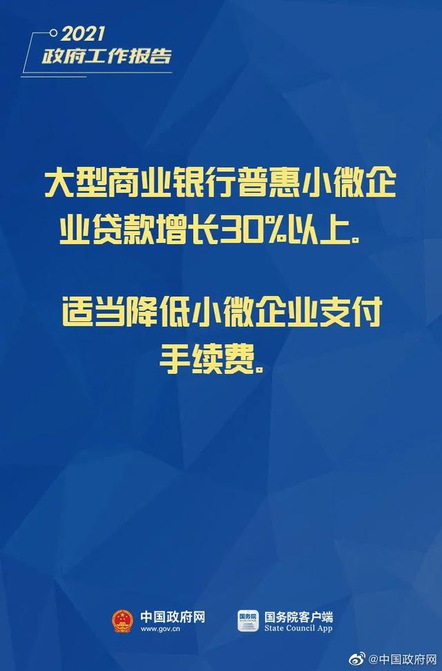 小微企业、个体工商户速看，国家扶持来了！