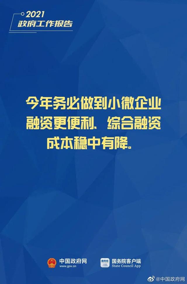 小微企业、个体工商户速看，国家扶持来了！