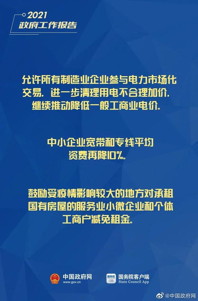 小微企业、个体工商户速看，国家扶持来了！