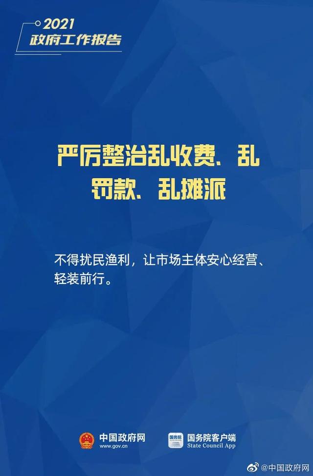 小微企业、个体工商户速看，国家扶持来了！1