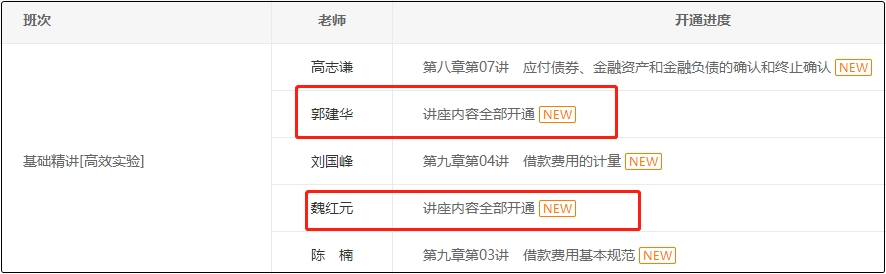 中级会计高效实验班多位老师基础课程全部开通