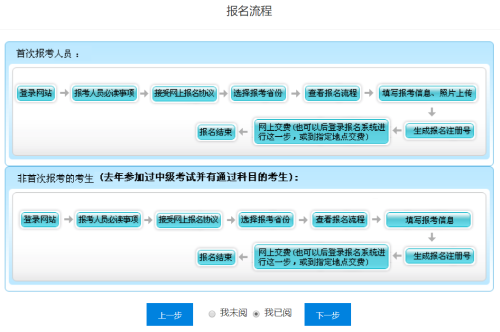 中级会计职称报名入口开通 报名流程要知道！