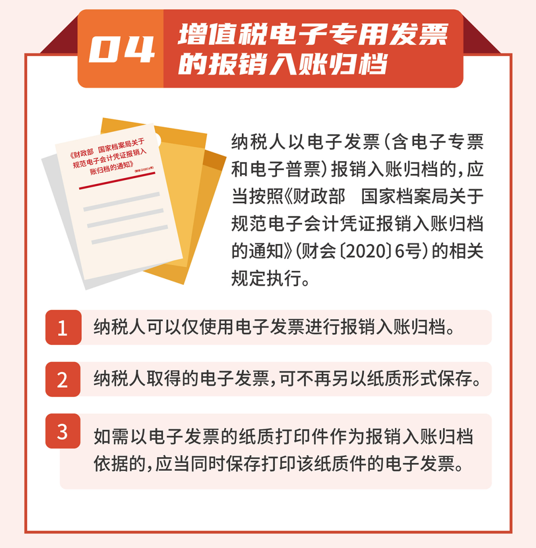 一图读懂丨增值税电子专用发票