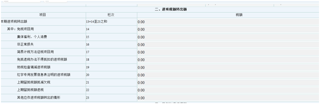 企业存货盘亏了，如何涉税处理？