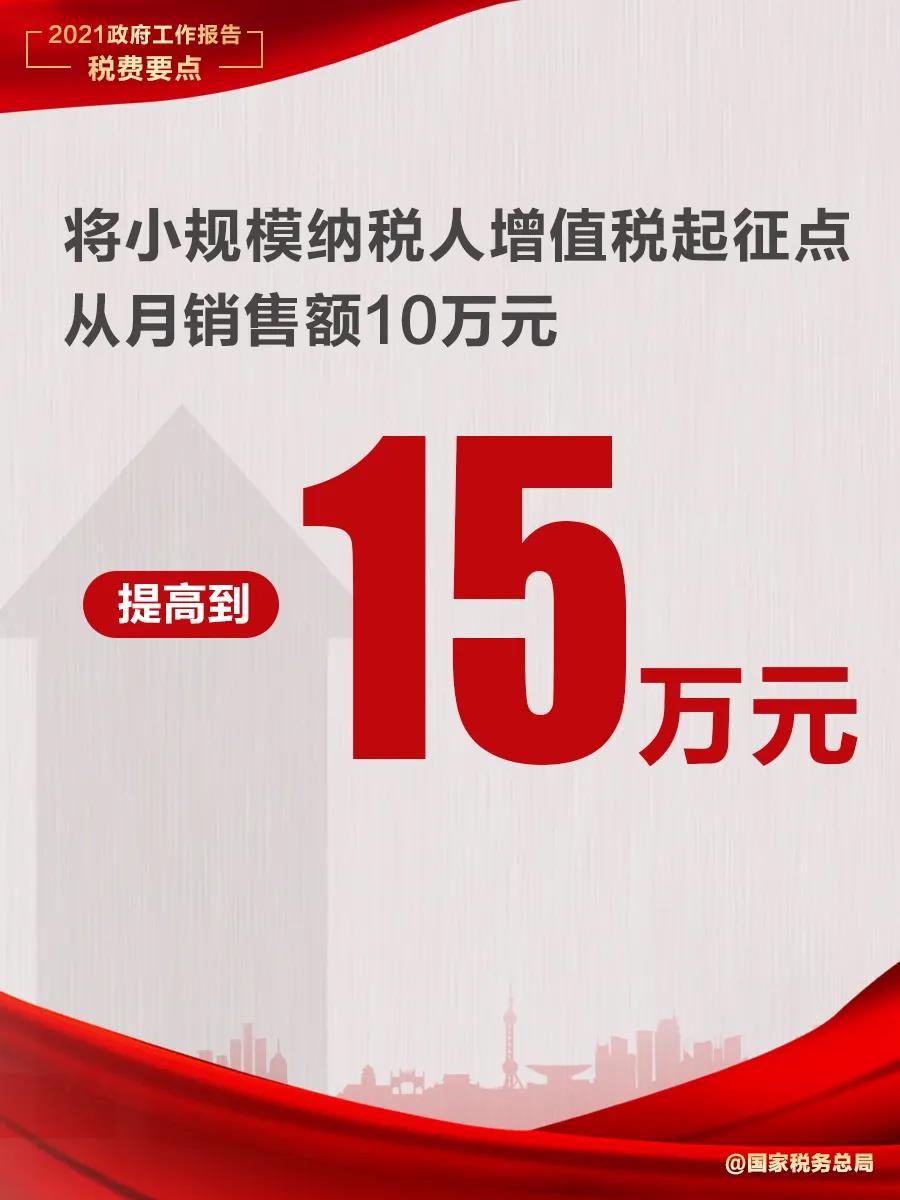 @纳税人缴费人：政府工作报告中的这些税费好消息请查收！