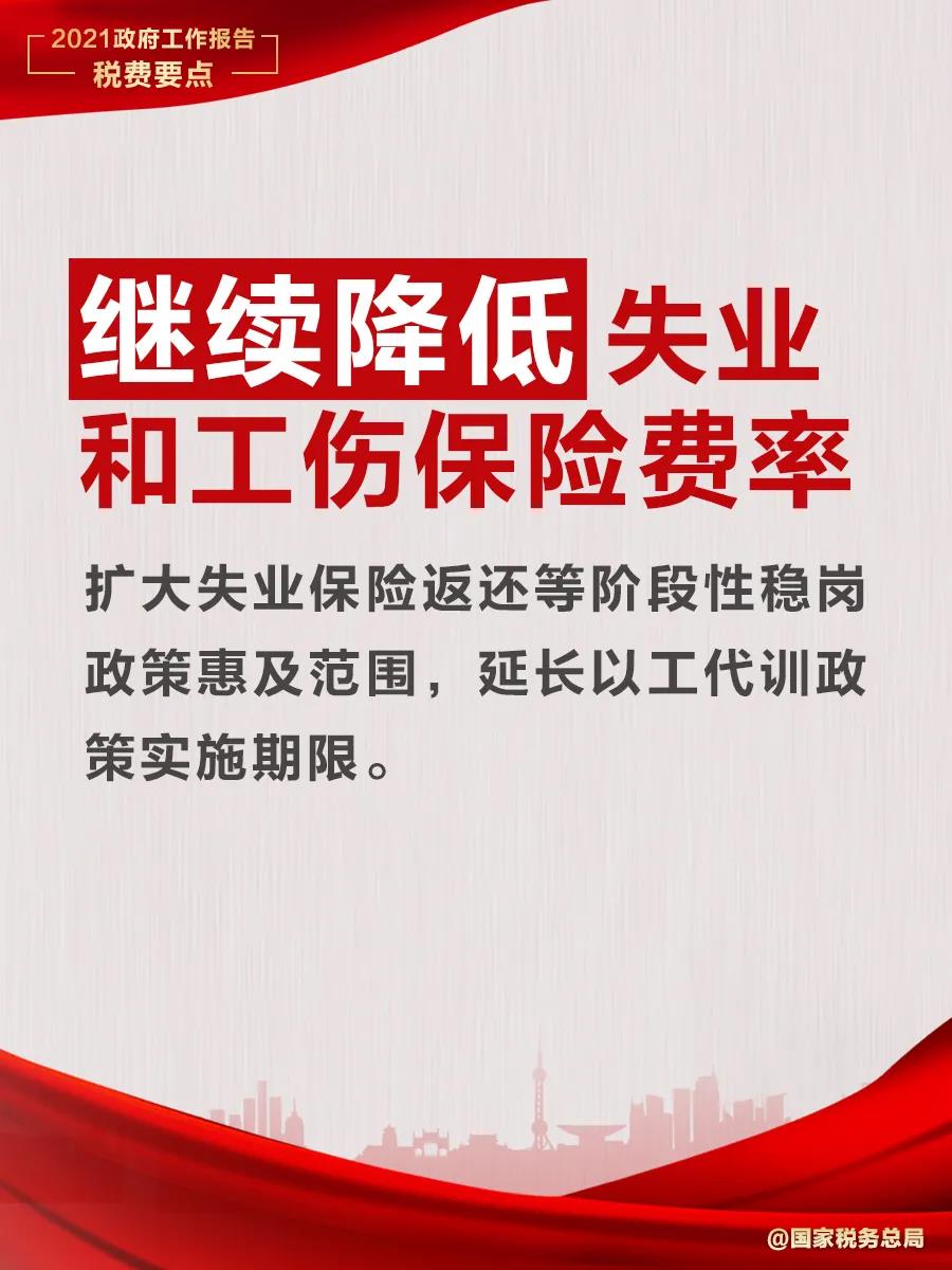 @纳税人缴费人：政府工作报告中的这些税费好消息请查收！