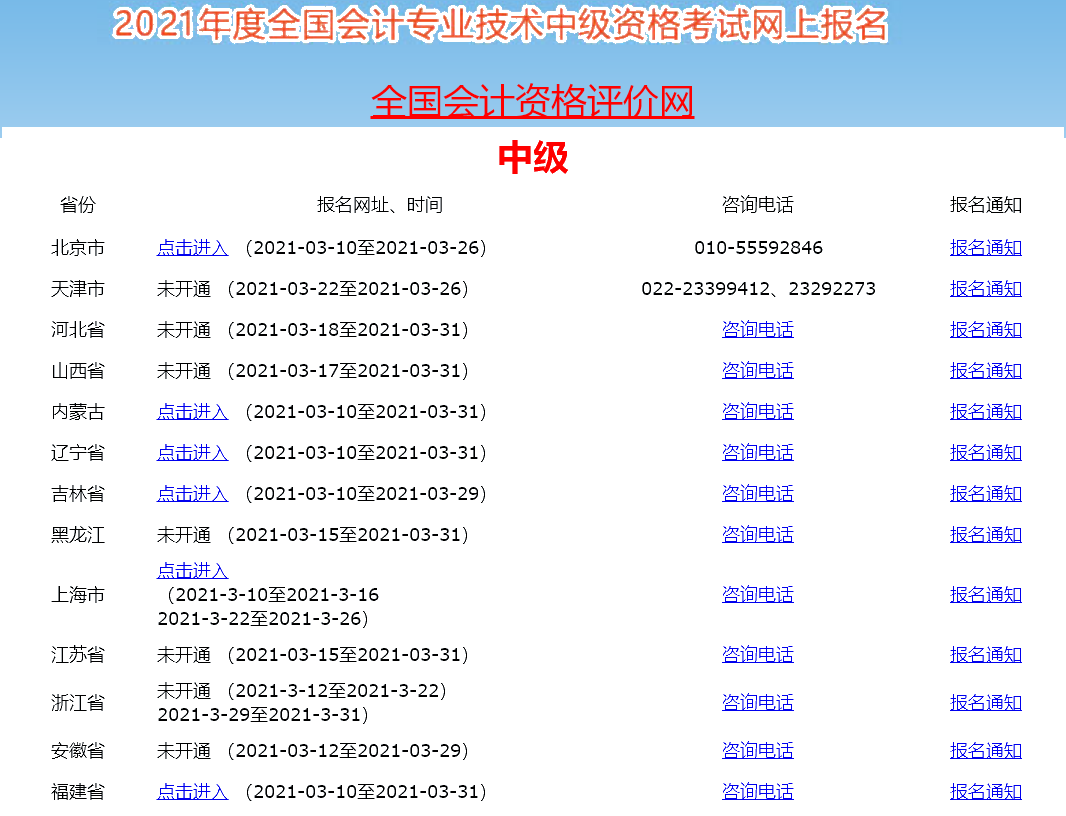 2021年中级会计职称考试报名入口已开通！速来查收流程图解