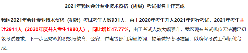 2021初级会计报名人数大幅度增长？考试难度会升级嘛？