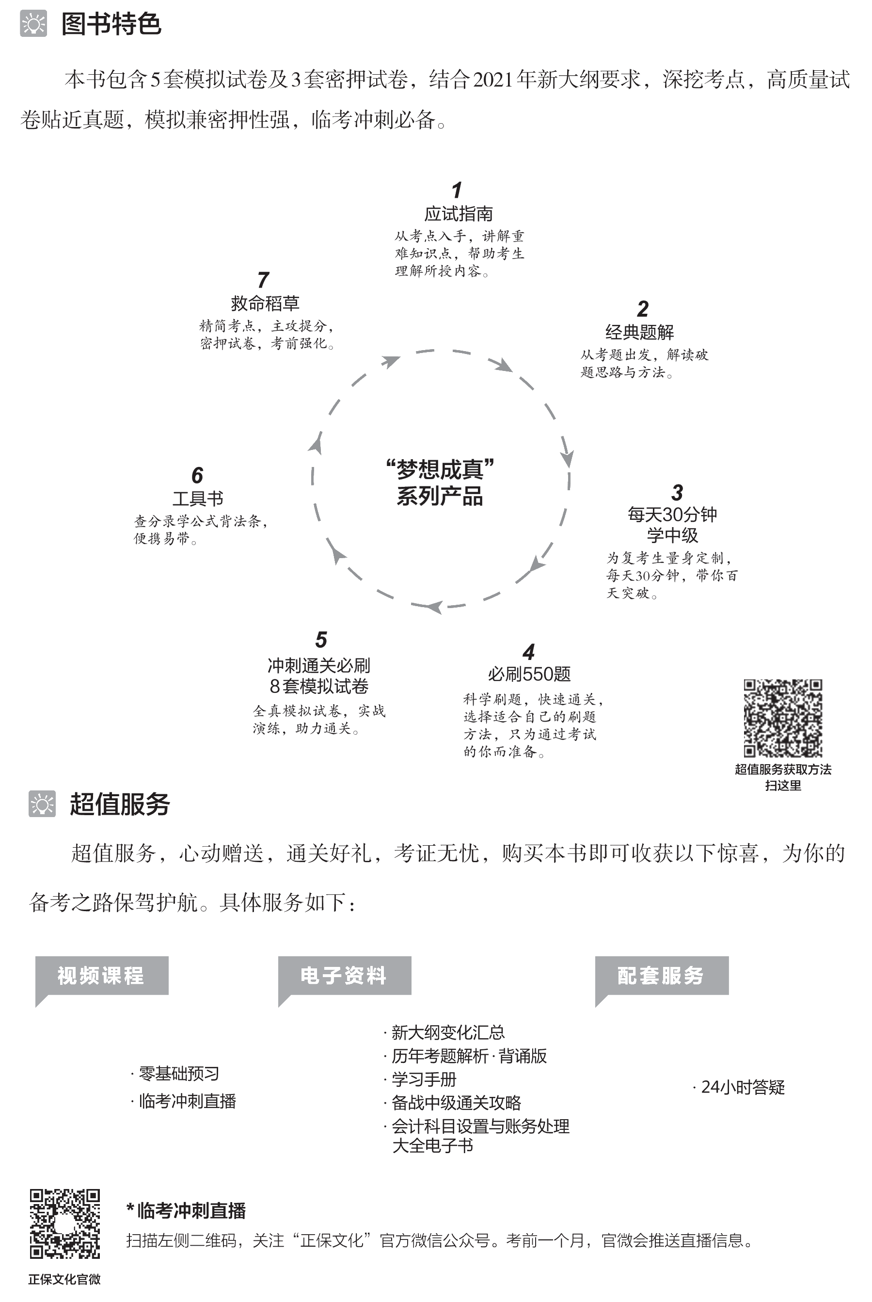 必看！中级经济法冲刺直达必刷8套模拟试卷试读！