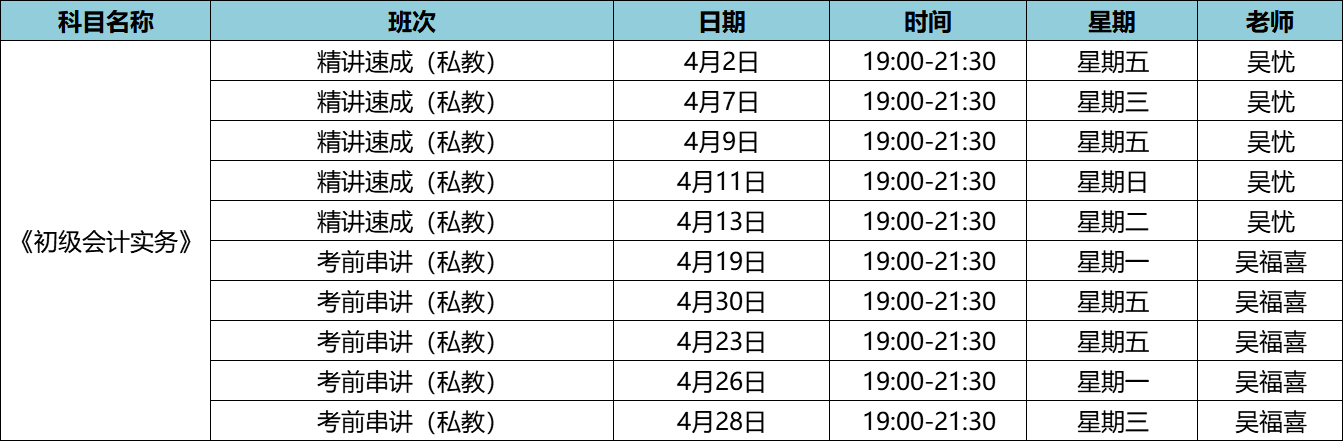 2021年初级会计职称私教直播班《初级会计实务》课程安排