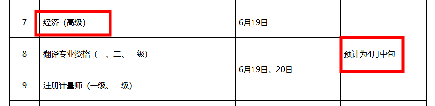 广西人事考试网：2021高级经济师报名时间预计4月中旬