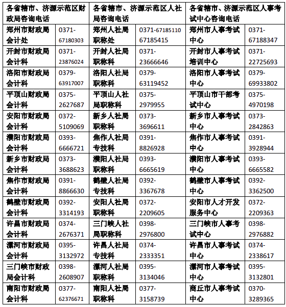 河南会计人员管理服务事项常见问题问答