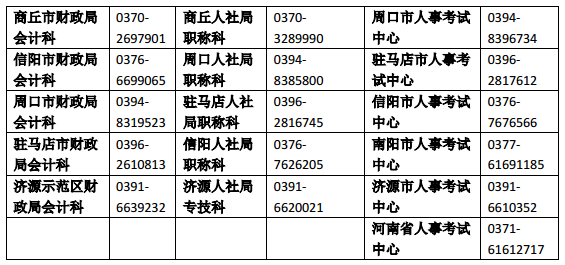 河南会计人员管理服务事项常见问题问答