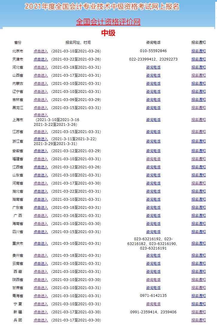 截止22日 2021中级会计职称考试报名入口全部开通！