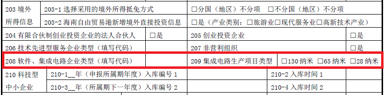 一文理清企业所得税年度纳税申报基础信息表(A000000)变化