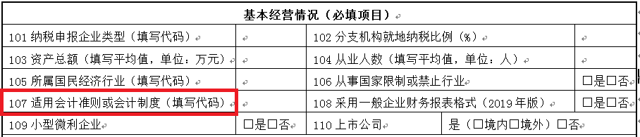 一文理清企业所得税年度纳税申报基础信息表(A000000)变化