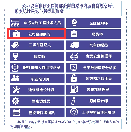 人社部公布第四批新职业！金融人才榜上有名！