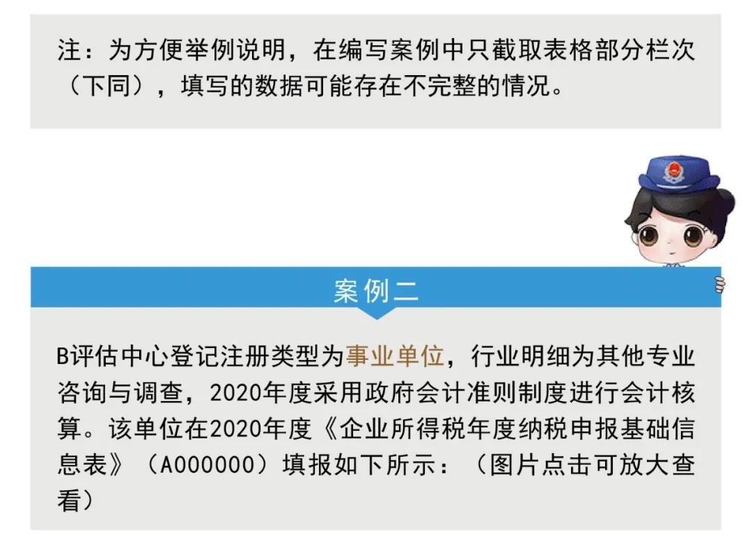 企税年度申报表修订专题丨（一）基础信息表＆主表