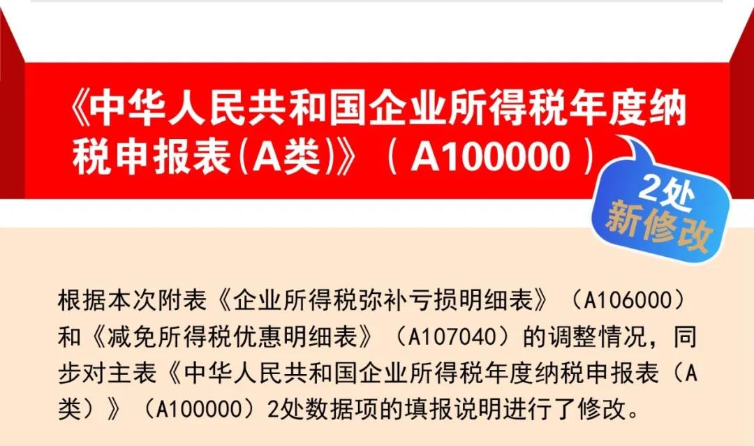 企税年度申报表修订专题丨（一）基础信息表＆主表