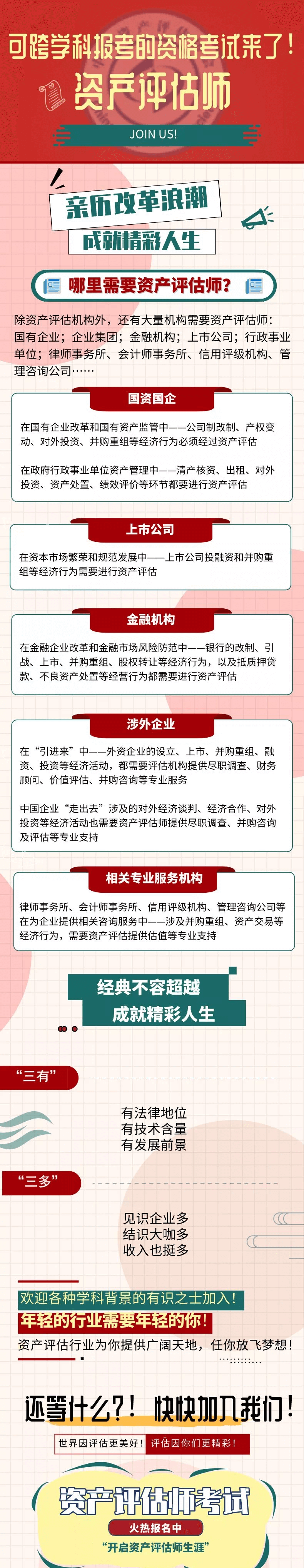 资产评估师从事行业