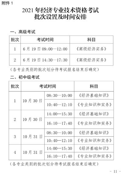 海南2021年经济师考试报名通知11