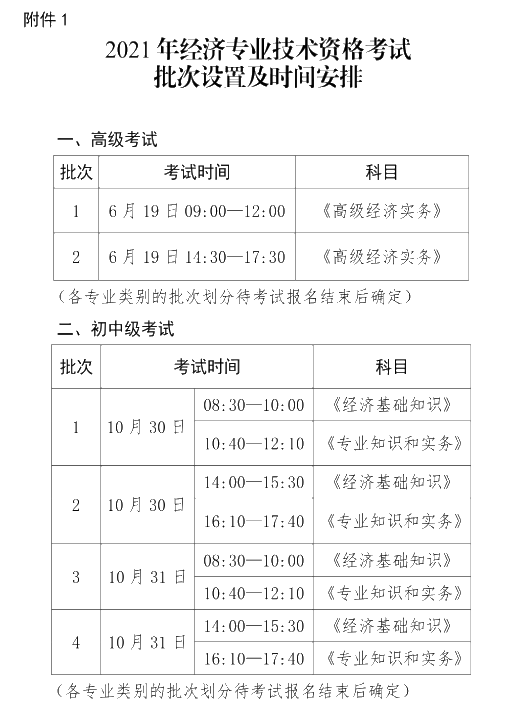 海南2021高级经济师考试时间安排