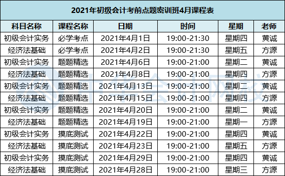 2021年初级会计点题密训班课程安排表