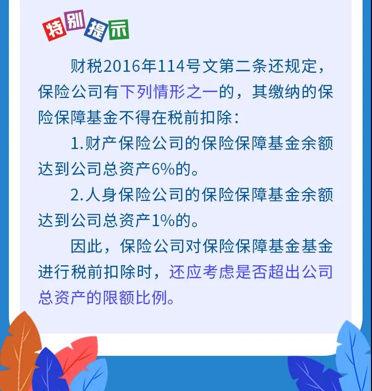 企税年度申报表修订专题 | （二）纳税调整项目明细表