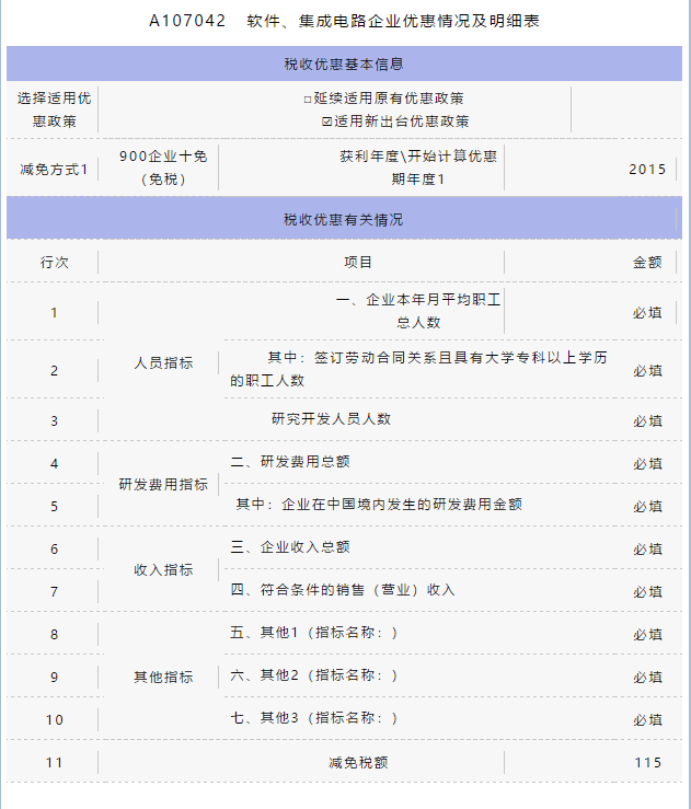 汇算清缴用得上！教你促进集成电路和软件产业高质量发展政策如何用