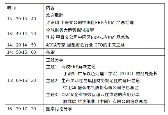 2021甲骨文财务趋势研讨会（4月1日 深圳）