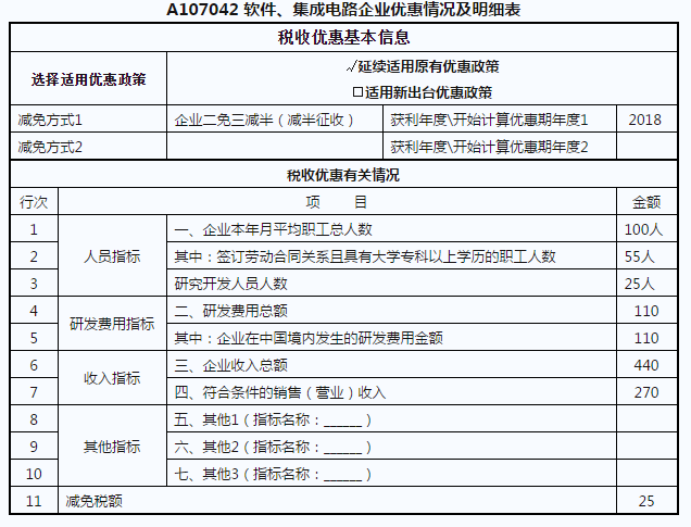 企业所得税汇算清缴