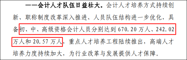 初级会计持证人数正式曝光！2021年初级持证人会是你吗？